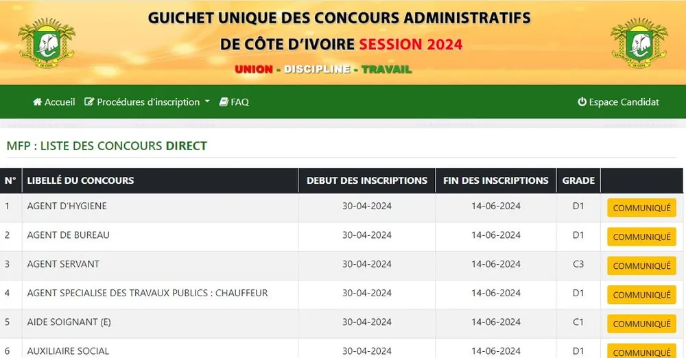 Concours Administratifs 2024, la liste complète avec le CEPE, BEPC et BAC