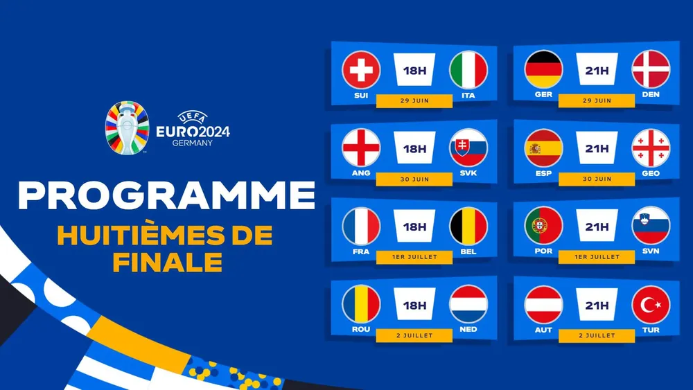 Euro 2024, programme complet des huitièmes de finale