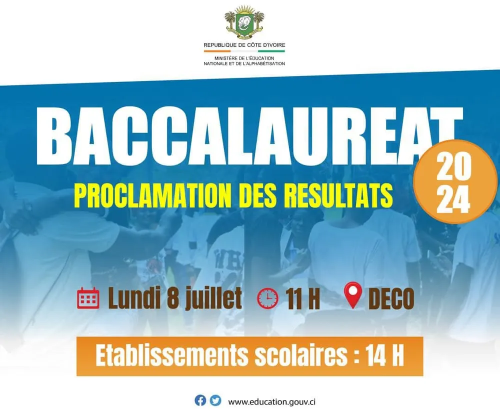 Affiche proclamation résultats BAC 2024 CI
