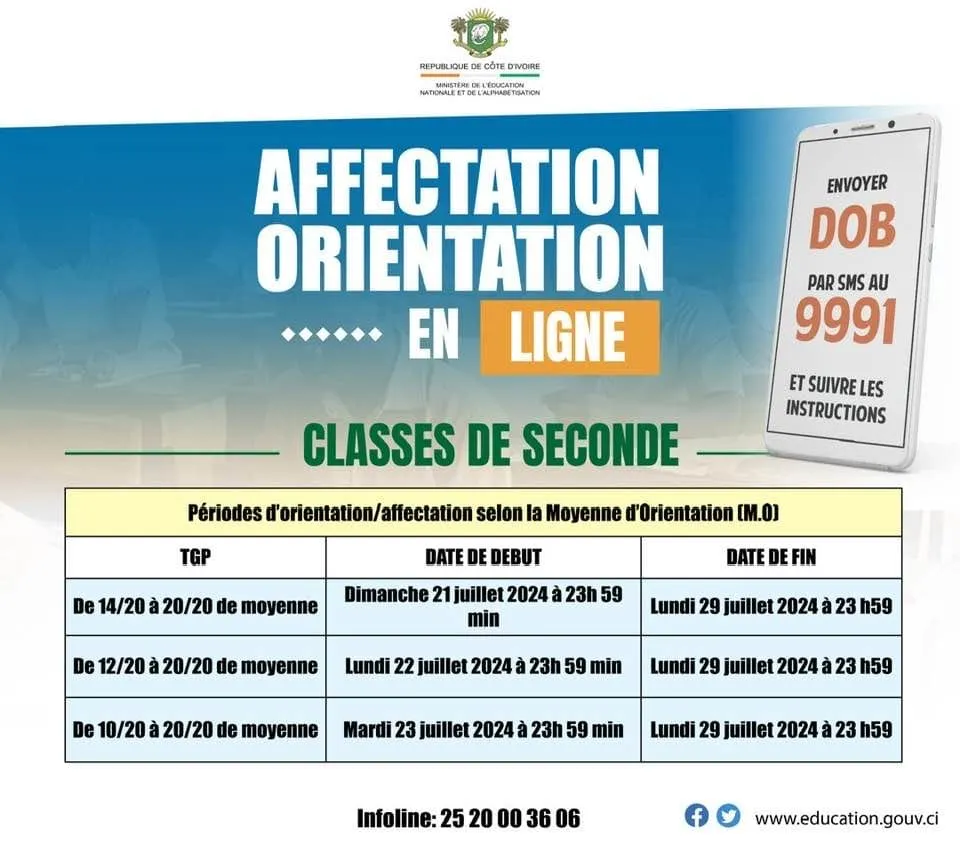 Moyenne d’orientation en 2nde 2024
