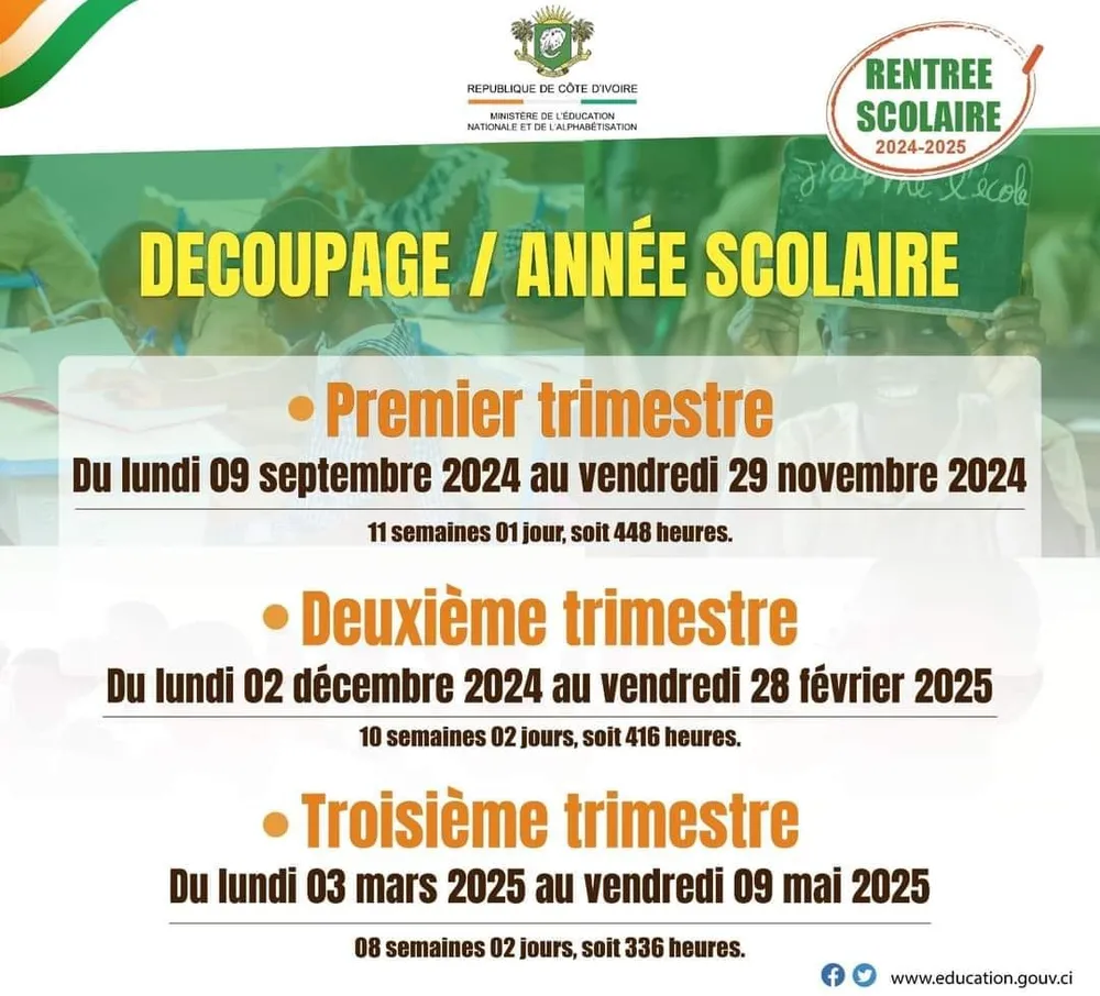 Découpage et nouvelles réformes de l'année scolaire 2024-2025 en Côte d'Ivoire