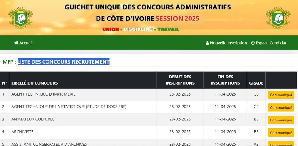 Recrutement fonction publique 2025 Côte d’Ivoire : voici la liste de tous les concours par catégorie
