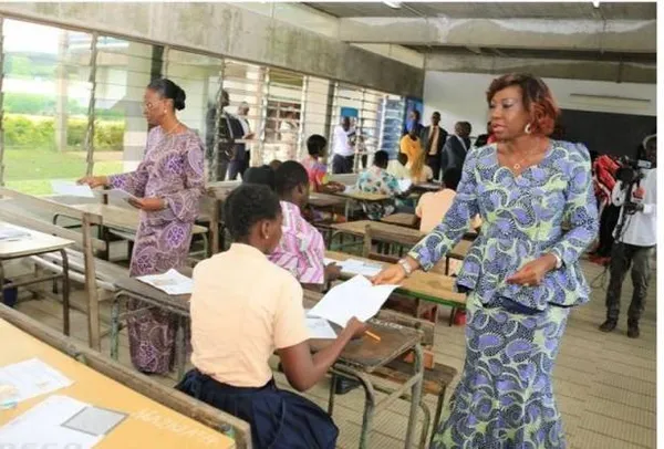 Bac 2018 : 40 candidats arrêtés à Yamoussoukro, pour fraudes
