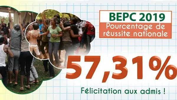 Résultats BEPC Côte d’Ivoire 2019: le taux de réussite en baisse