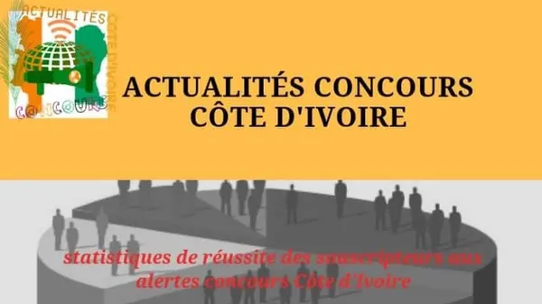 Concours INJS 2019: Voici les conditions à remplir et dossiers à constituer