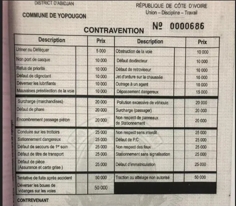 A Yopougon, les nouvelles contraventions pour les actes d’incivisme concernent tout le monde