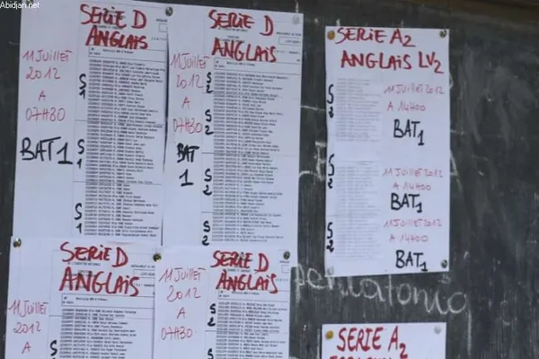 Lycée moderne Dominique Ouattara de Séguéla : des résultats catastrophiques aux examens blancs