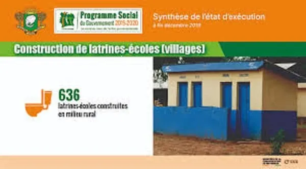 Projet latrinisation en milieu rural : une plus grande implication des autorités préfectorales suggérée – Actualité ivoirienne 28/05/2020