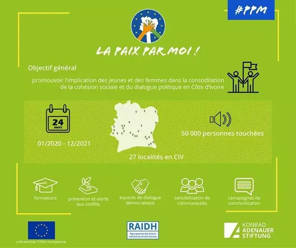 Des journalistes s’engagent à Ferkessédougou pour des élections apaisées – Actualité ivoirienne 13/06/2020