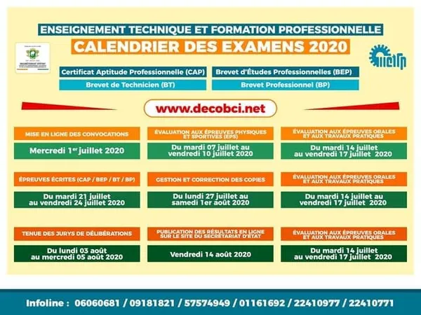 Formation professionnelle 2020 : voici les dates des examens du CAP, du BEP, du BT et du BP