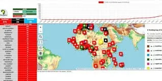 Coronavirus Afrique : le point de la situation à la date du 14 juillet 2020