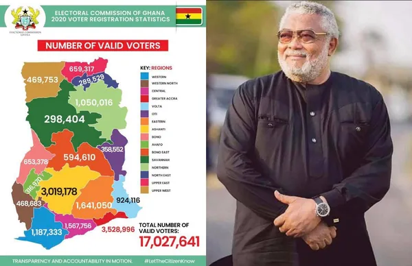 « Aujourd’hui, c’est jour de vote au Ghana. Il n’y aura aucun mort. »