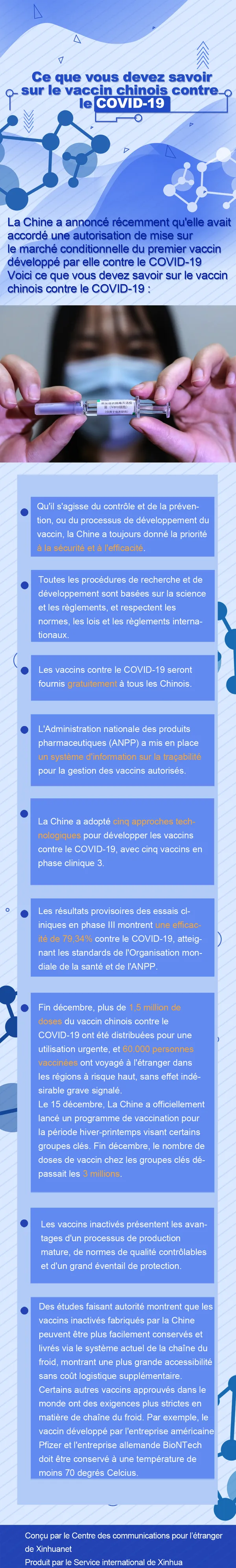 Ce que vous devez savoir sur le vaccin chinois contre le COVID-19 – Actualités 06/01/2021