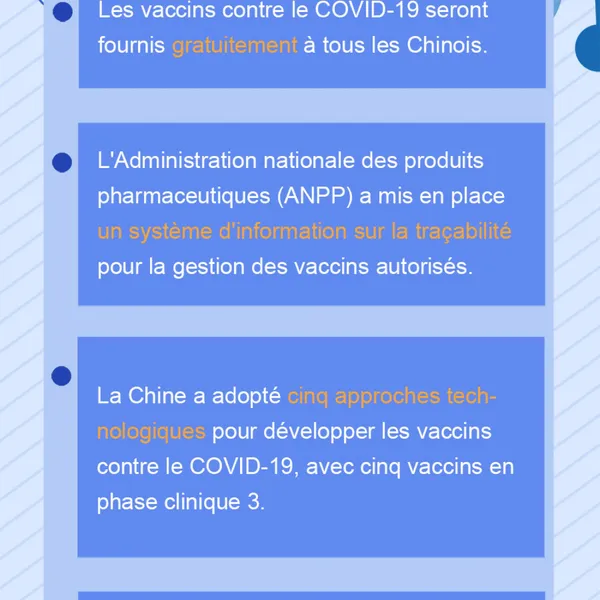 Ce que vous devez savoir sur le vaccin chinois contre le COVID-19 – Actualités 07/01/2021