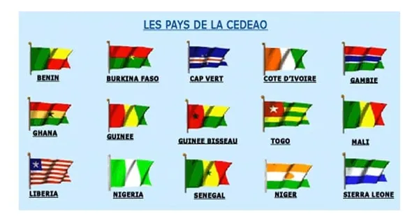 Une harmonisation sur le Marché régional entre la CEDEAO et l’UEMOA