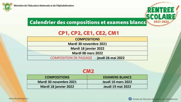 Rentrée scolaire 2021-2022 : voici le calendrier des compositions et examens en Côte d’Ivoire
