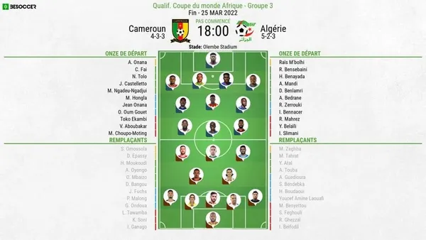 En DIRECT Cameroun – Algérie : Barrage Coupe du monde au Qatar
