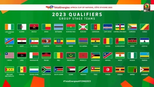 CAN Côte d’Ivoire 2023 : La Date du tirage au sort des éliminatoires dévoilée