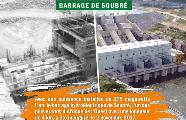 Le barrage de Soubré: la stratégie de développement du potentiel hydroélectrique de la Côte d’Ivoire