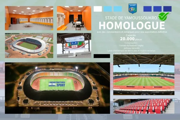 CAN 2023 : le stade de Yamoussoukro homologué par la CAF (Officiel)
