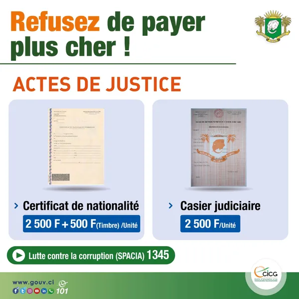 Certificat de nationalité à 2500+500 FCFA et casier judiciaire à 2500 FCFA: le gouvernement interpelle les Ivoiriens, « refusez de payer plus cher ! »