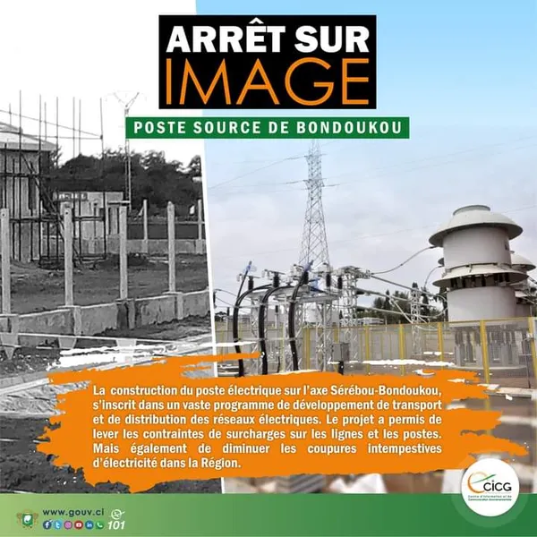 Poste électrique de Bondoukou : booster le rendement du réseau électrique du Gontougo