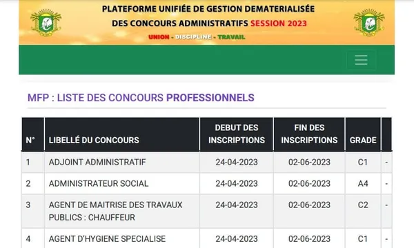 Concours fonction publique 2023 CI: CMU, casier judiciaire… voici les dispositions à prendre avant son inscription en ligne ce lundi