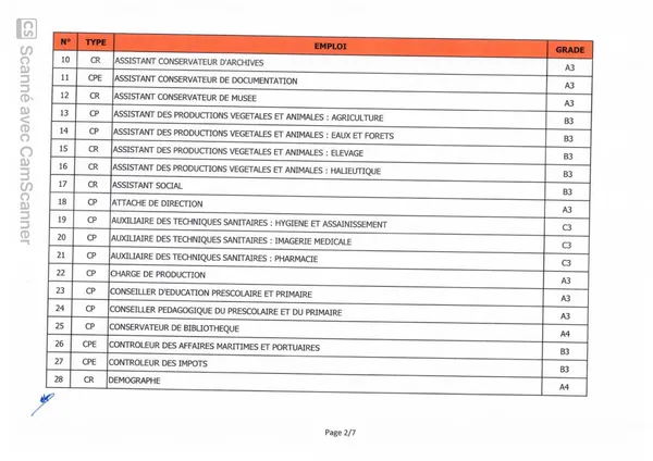 Concours fonction publique