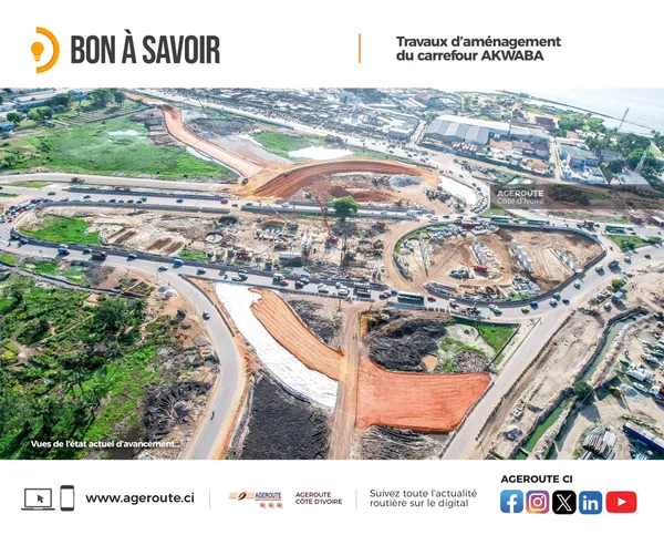 Aménagement carrefour Akwaba : l’état d’avancement des travaux estimé à 42%, des images