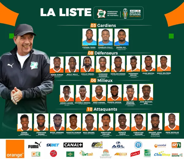 Liste définitive des 27 Éléphants pour la CAN 2023 : Gasset dévoile son commando
