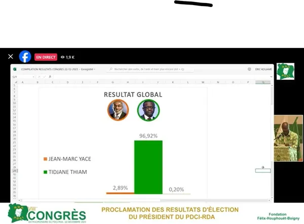 Tidjane Thiam élu président du PDCI