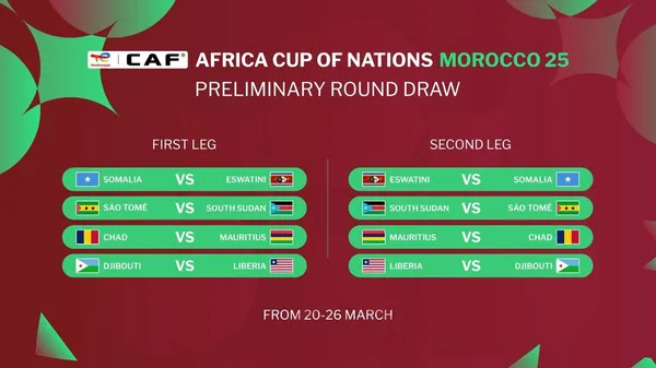 Tirage au sort des éliminatoires de la CAN 2025 : les affiches du tour préliminaire connues