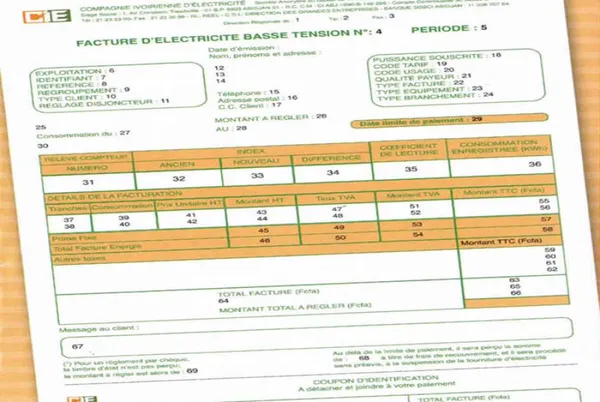 CIE Comprendre Facture électricité