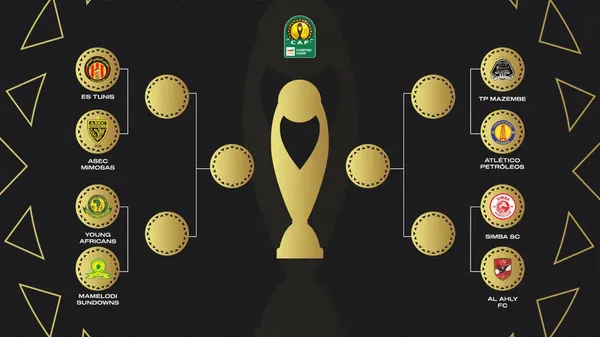 Quarts de finale Ligue des Champions CAF 2024 : tout le programme