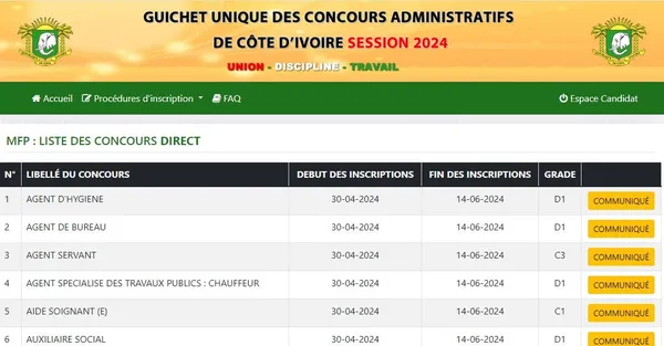 Concours Administratifs 2024, la liste complète avec le CEPE, BEPC et BAC