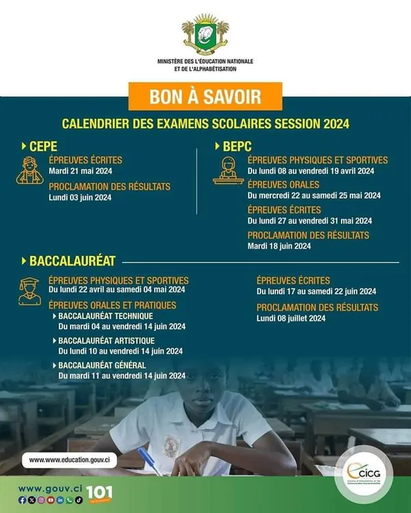 Examens scolaires 2024 en Côte d'Ivoire, CEPE, BEPC et BAC, tout le calendrier