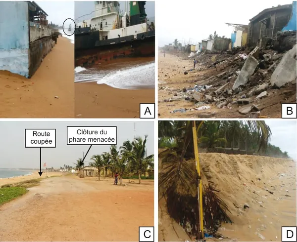 Côte d’Ivoire code de l’environnement