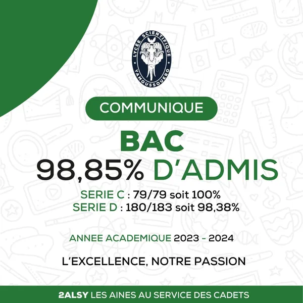 Résultats du Lycée Scientifique de Yamoussoukro au BAC 2024