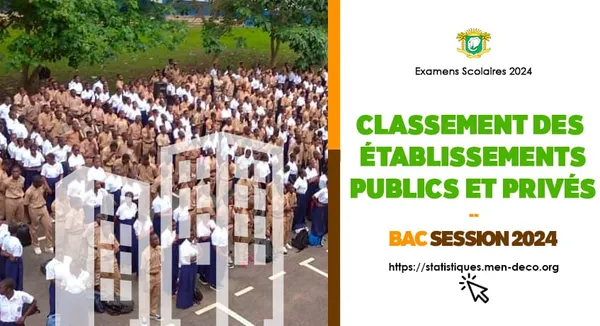 Affiche Classement des établissements publics et privés au BAC 2024