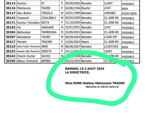 Résultats BAC Mali 2024