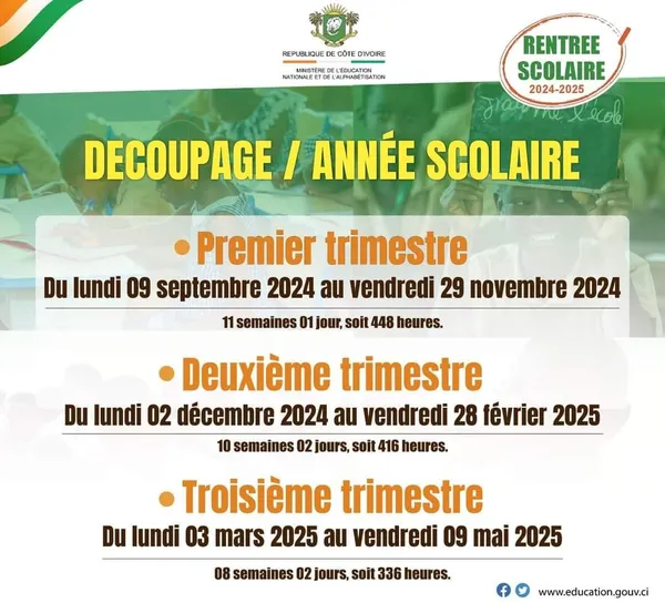 Découpage et nouvelles réformes de l'année scolaire 2024-2025 en Côte d'Ivoire