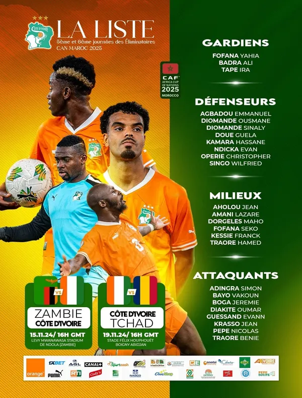 Éléphants : Faé dévoile sa liste pour les derniers matchs qualificatifs CAN 2025, noms des 25 joueurs ivoiriens retenus
