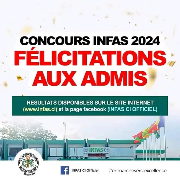 Résultats INFAS 2024 disponibles : liste des admis, consultez dès maintenant