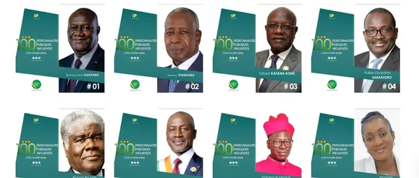 100 Personnalités Publiques Influentes de Côte d'Ivoire 2024