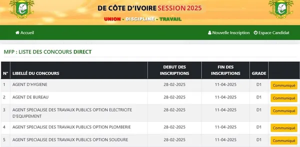 Concours fonction publique 2025 : 14 concours professionnels exceptionnelle lancés, la liste