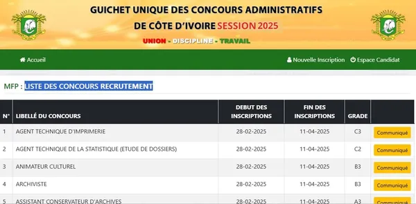 Recrutement fonction publique 2025 Côte d’Ivoire : voici la liste de tous les concours par catégorie