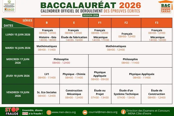 BAC 2026 séries A, C et D en Côte d’Ivoire : focus sur le programme des épreuves écrites