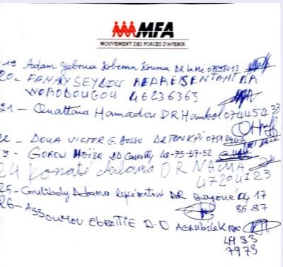 La signature des délégués présents