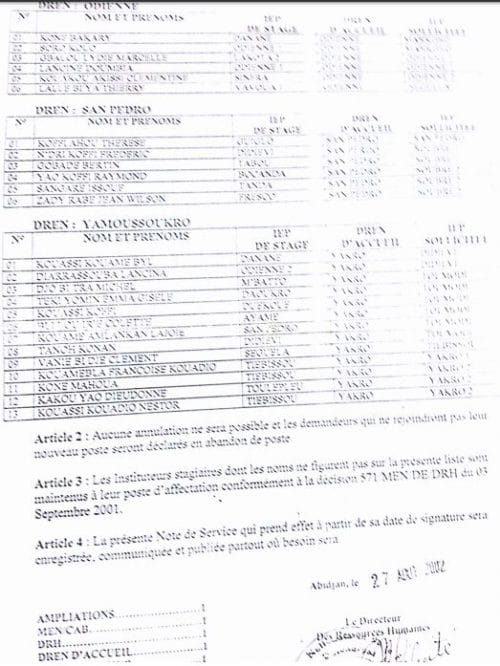 Liste des instituteurs stagiaires issus du concours de Cafop 1999 (Page 3)