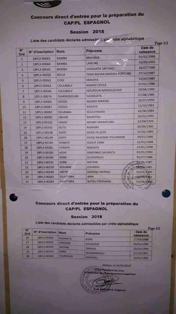 Liste des candidats déclarés admissibles au concours d'entrée à l'ENS, en vue du CAP espagnol